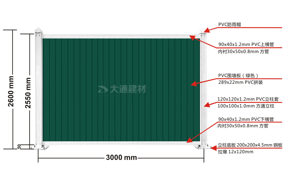 3x2.5m綠色工地施工PVC圍擋