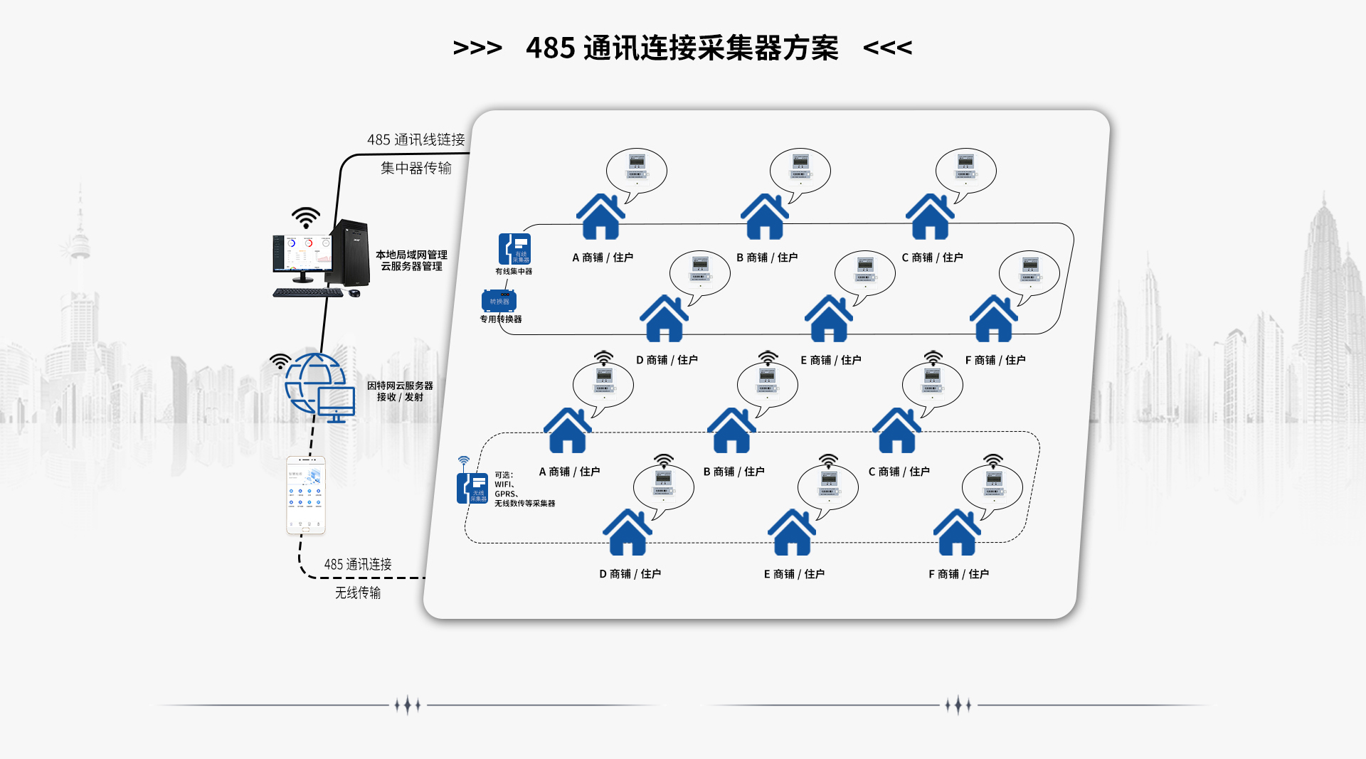 天揚系統詳情頁2_08.jpg